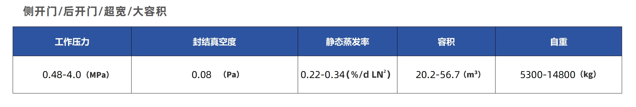 pro_table_20.jpg pro_table_20.jpg