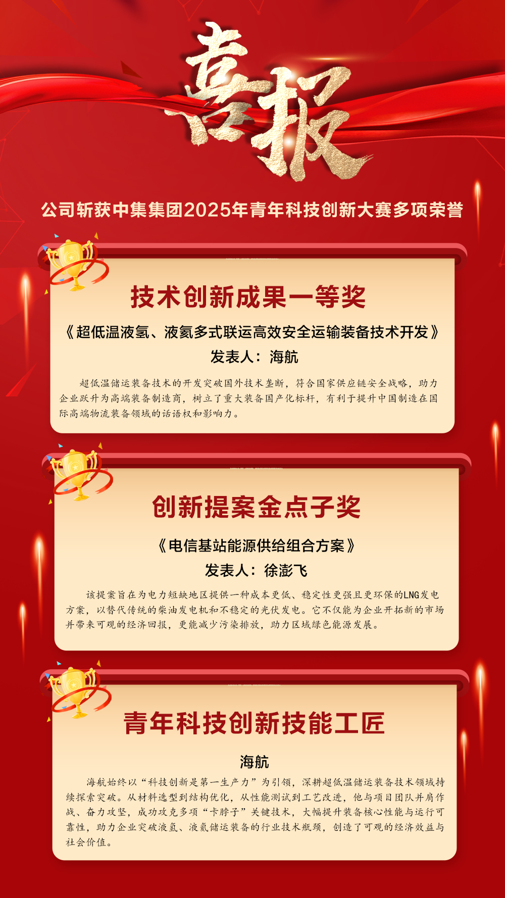 长图喜报.jpg